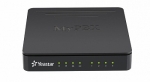 Yeastar MyPBX SOHO (MyPBX 400)